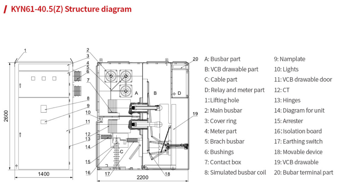 Removable metal-enclosed switchgear